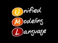 UML - Unified Modeling Language acronym