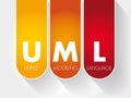 UML - Unified Modeling Language acronym Royalty Free Stock Photo