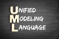 UML - Unified Modeling Language acronym Royalty Free Stock Photo