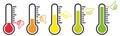 Thumb rating barometer set