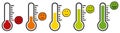 smiley faces rating barometer set