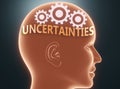 Uncertainties inside human mind - pictured as word Uncertainties inside a head with cogwheels to symbolize that Uncertainties is