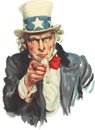 Uncle Sam vintage war propaganda Iconic Recruitment Poster image
