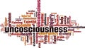 Unconsciousness word cloud