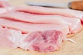 Uncooked slices of fresh pock meat