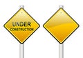 Under construction sign Royalty Free Stock Photo