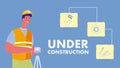 Under Construction Vector Web Banner with Text Royalty Free Stock Photo