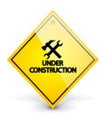 Under construction yellow sign Royalty Free Stock Photo