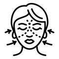 Under eye lifting icon, outline style
