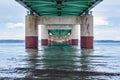 Under the Mackinac Bridge Royalty Free Stock Photo