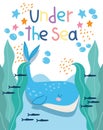 Under the sea, whale fishes algae wide marine life landscape cartoon