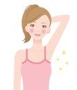 Underarm hair removal