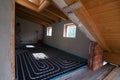 Underfloor heating