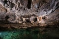 Underground Demanovka river in Demanovska cave of Liberty, Slovakia