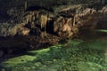 Underground lake in the Demanovska Cave of Liberty