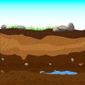 Underground layers of earth, groundwater,layers of grass.Vector Illustration. Royalty Free Stock Photo