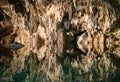 Underground caves Cenotes Labnaha, Riviera Maya, Mexico