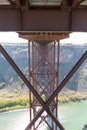 Underneath the old Perrine Bridge at Twin Falls Royalty Free Stock Photo