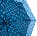 Underside of Blue umbrella