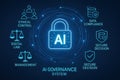 Understanding AI Governance: A Comprehensive Overview of Ethical Control, Data Compliance Royalty Free Stock Photo