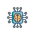 Understanding Applications of Artificial Superintelligence