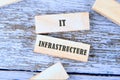 Understanding IT infrastructure through wooden blocks used in an educational setting Royalty Free Stock Photo