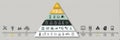 Understanding the Learning Pyramid Retention Rates of Various Teaching Methods Illustrated in an Engaging Infographic Royalty Free Stock Photo