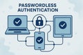 Understanding Passwordless Authentication and Its Benefits in Modern Security Systems for Devices and Data Access Royalty Free Stock Photo