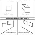 Understanding Perspective Drawing