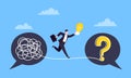 Understanding problem solution simplify challenge.