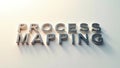 Understanding process mapping with clear typographic representation