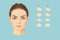 Understanding skin aging and how Botox helps to reverse wrinkles effectively. Generative AI