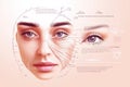 Understanding skin aging and the impact of Botox on wrinkle reduction over time. Generative AI