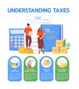 Understanding taxes flat color vector informational infographic template Royalty Free Stock Photo