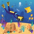 Underwater Vehicles Machines Equipment Isometric Composition