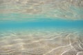 Underwater view of sand beach in sea tropical lagoon Royalty Free Stock Photo