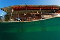 The underwater view of the tourist boat on Plitvice Lakes