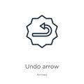 Undo arrow icon. Thin linear undo arrow outline icon isolated on white background from arrows collection. Line vector sign, symbol