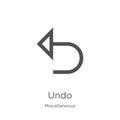 undo icon vector from miscellaneous collection. Thin line undo outline icon vector illustration. Outline, thin line undo icon for