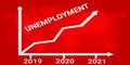 Unemployment graph isolated on redback. Unemployment increased all over the world due to covid-19.