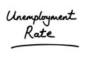 Unemployment Rate