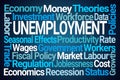 Unemployment Word Cloud Royalty Free Stock Photo