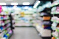 Unfocused shot of supermarket interior. Blurry hypermarket, mall or shopping center background.