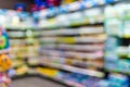 Unfocused shot of supermarket interior. Blurry hypermarket, mall or shopping center