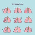 Unhappy cartoon lung set