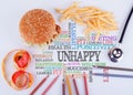 Unhappy the inscription on the table. Healthy diet, lifestyle, body and mental health concept Royalty Free Stock Photo