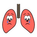 Unhappy unhealthy crying lungs cartoon character