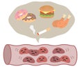 Unhealthy food composed saturated fat and tobbaco smoke is harmful to the health of artery. healthcare concept. cute cartoon chara