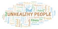 Unhealthy People word cloud.