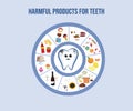 Unhealthy tooth surrounded by harmful products on light blue background, illustration. Dental problem